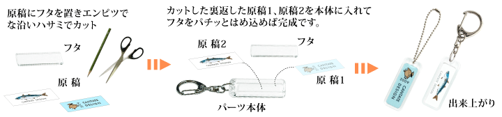 最も欲しかった 手作り キーホルダー 名前 おもちゃの画像無料ダウンロード